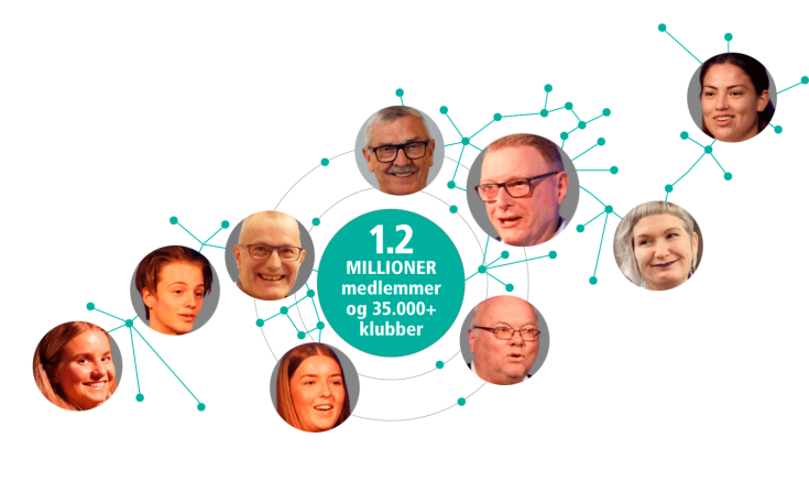 Har du lyst til å lære mer om Rotary?